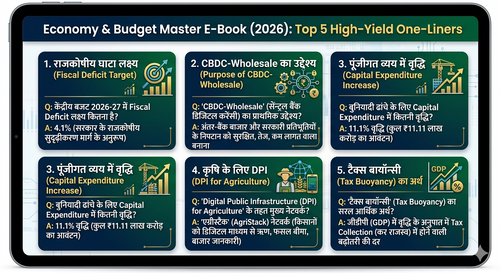 Target 2026: केंद्रीय बजट, RBI नीतियां एवं आर्थिक समीक्षा Master E-Book | One-Liner Q&A | For UPSC, Bank, SSC, PSC | Instant PDF Download